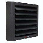 Aerotemprar HC-3S, Reventon