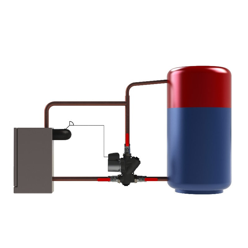 Laddomat 21-40, Termoventiler