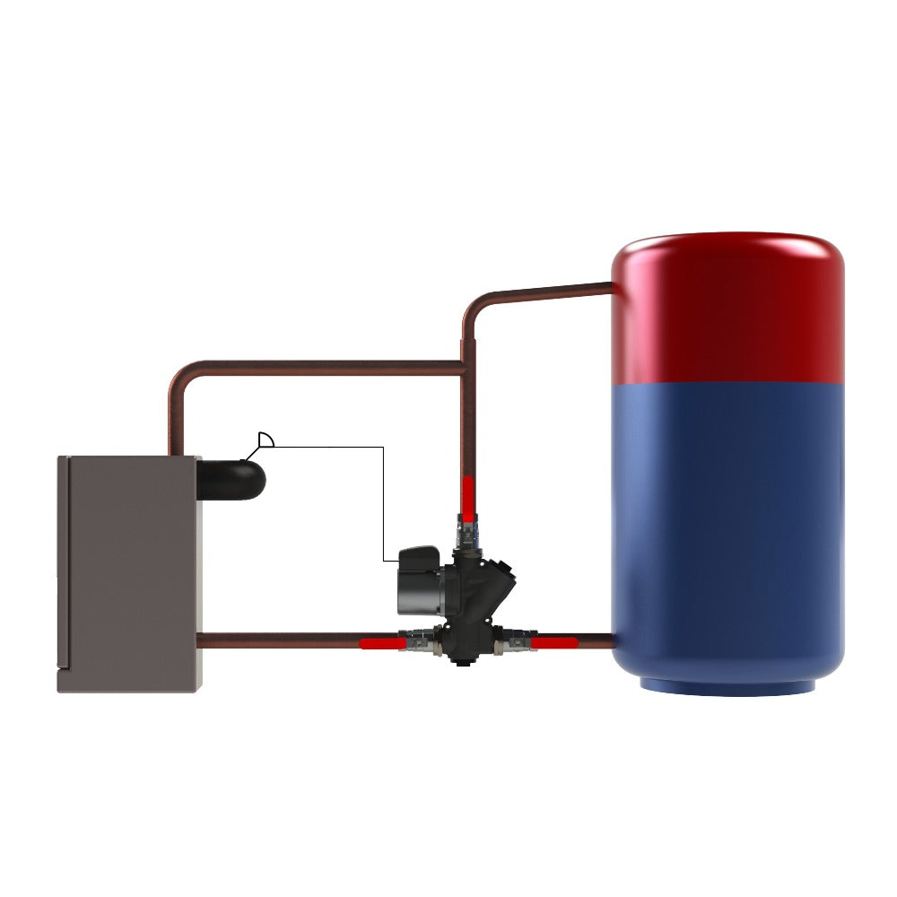 Laddomat 21-60, Termoventiler