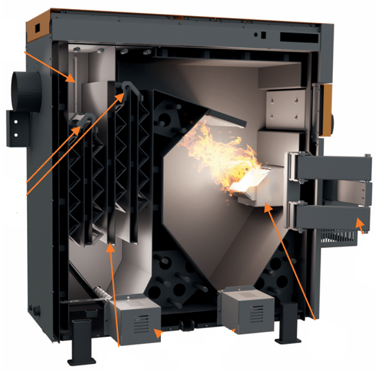 OPOP Biopel mini 100kW, 150kW & 200kW