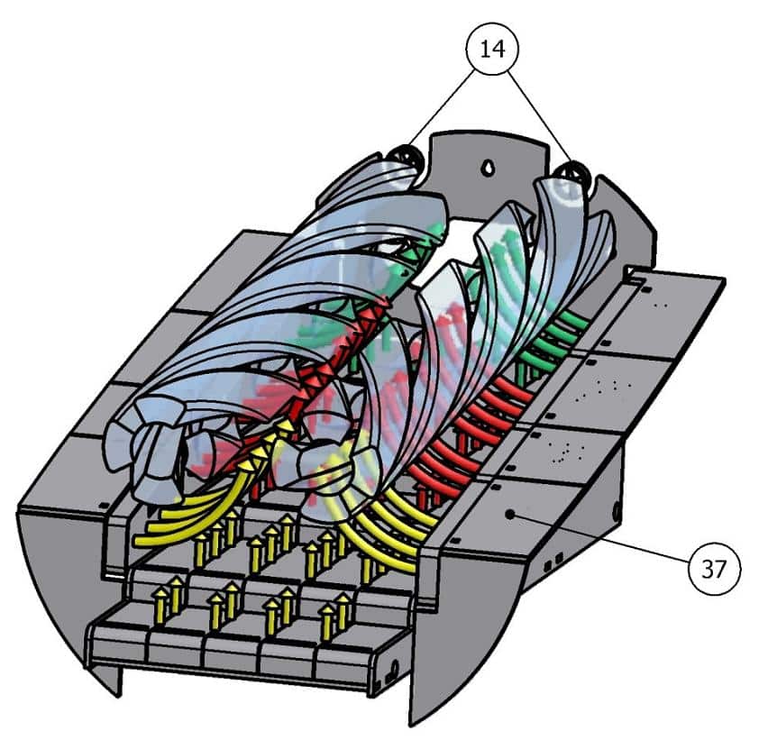 Faust Bio-Flow II Heavy Duty
