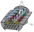 Faust Bio-Flow II Heavy Duty